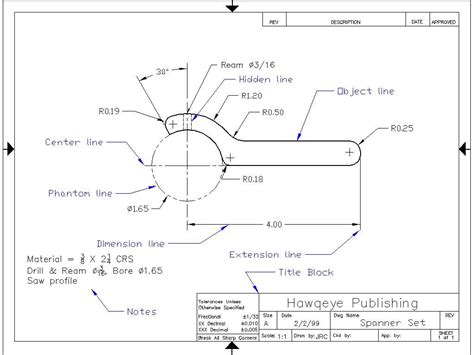 how to read blueprints for cnc machine|blueprint symbols chart.